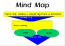 ‘제1차 세계대전’ 25페이지