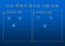 [학습지도안] 산업혁명  23페이지
