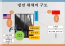 [학습지도안] 냉전 체제의 형성과 변화 12페이지