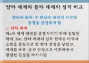 [학습지도안] 냉전 체제의 형성과 변화 23페이지