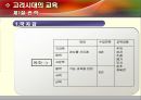고려시대의 교육  4페이지