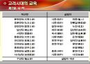 고려시대의 교육  9페이지