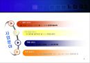 물류 OUT SOURCING 성공과 실패 사례분석 발표 (아웃소싱 개념, CJ GLS) 4페이지
