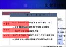 물류 OUT SOURCING 성공과 실패 사례분석 발표 (아웃소싱 개념, CJ GLS) 8페이지