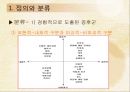 품행장애 (Conduct disorder)  8페이지