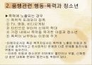 품행장애 (Conduct disorder)  14페이지