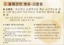 품행장애 (Conduct disorder)  16페이지
