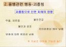 품행장애 (Conduct disorder)  18페이지