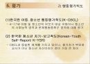 품행장애 (Conduct disorder)  36페이지