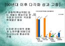 금호그룹의 다각화 전략 및 항공운수산업 진출  12페이지