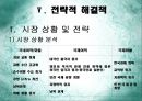 금호그룹의 다각화 전략 및 항공운수산업 진출  18페이지