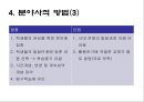 역사교육내용 조직방법  10페이지