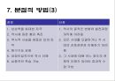 역사교육내용 조직방법  17페이지