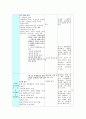 [학습지도안] 중2) 2. 제2차 세계대전과 전후의 세계 3페이지