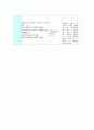 [학습지도안] 중2) 2. 제2차 세계대전과 전후의 세계 4페이지