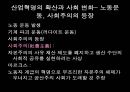 [학습지도안] 산업 혁명  14페이지