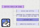 자유주의와 민족주의의 발전 학습지도안 11페이지