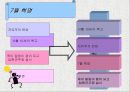 자유주의와 민족주의의 발전 학습지도안 13페이지