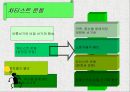 자유주의와 민족주의의 발전 학습지도안 15페이지