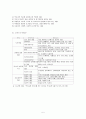 역사과 내용선정과 중요성의 문제 -역사교육내용 선정원리 학문적 측면에서의 내용-  5페이지