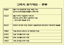 [수업지도안] Ⅳ.경제 구조와 경제 생활 2. 중세의 경제.ppt 8페이지