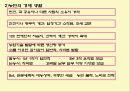 [수업지도안] Ⅳ.경제 구조와 경제 생활 2. 중세의 경제.ppt 11페이지