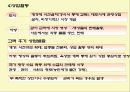 [수업지도안] Ⅳ.경제 구조와 경제 생활 2. 중세의 경제.ppt 13페이지