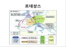 [수업지도안] Ⅱ. 서양 근대 사회의 발전과 변화 학습지도안 2페이지