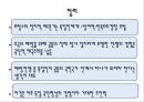 프랑스 패권시대가 독일에 미친 영향.ppt 16페이지