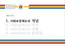 프랑스의 사회보장제도.ppt 4페이지