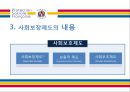 프랑스의 사회보장제도.ppt 9페이지