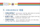 프랑스의 사회보장제도.ppt 11페이지