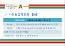 프랑스의 사회보장제도.ppt 13페이지