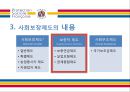 프랑스의 사회보장제도.ppt 14페이지