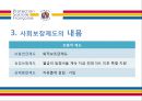 프랑스의 사회보장제도.ppt 15페이지