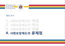프랑스의 사회보장제도.ppt 20페이지