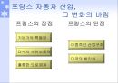 프랑스 자동차 산업의 합리화 - 르노(Renault)사를 중심으로.ppt 10페이지