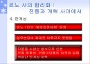 프랑스 자동차 산업의 합리화 - 르노(Renault)사를 중심으로.ppt 18페이지