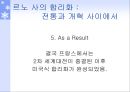 프랑스 자동차 산업의 합리화 - 르노(Renault)사를 중심으로.ppt 19페이지