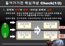 Hilton before and after Stephen Bollenbach  3페이지