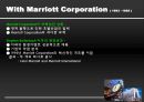 Hilton before and after Stephen Bollenbach  9페이지