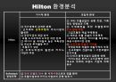 Hilton before and after Stephen Bollenbach  16페이지