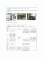 건축시공_시공절차와 자원활용을 위한 시공절차 4페이지