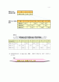 (MRP 기본원리) 5페이지