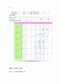 (MRP 기본원리) 8페이지
