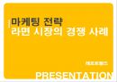 마케팅 전략 - 라면 시장의 경쟁 사례 1페이지