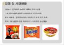 마케팅 전략 - 라면 시장의 경쟁 사례 7페이지