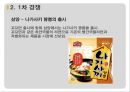 마케팅 전략 - 라면 시장의 경쟁 사례 13페이지