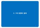 마케팅 전략 - 라면 시장의 경쟁 사례 15페이지