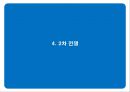 마케팅 전략 - 라면 시장의 경쟁 사례 23페이지